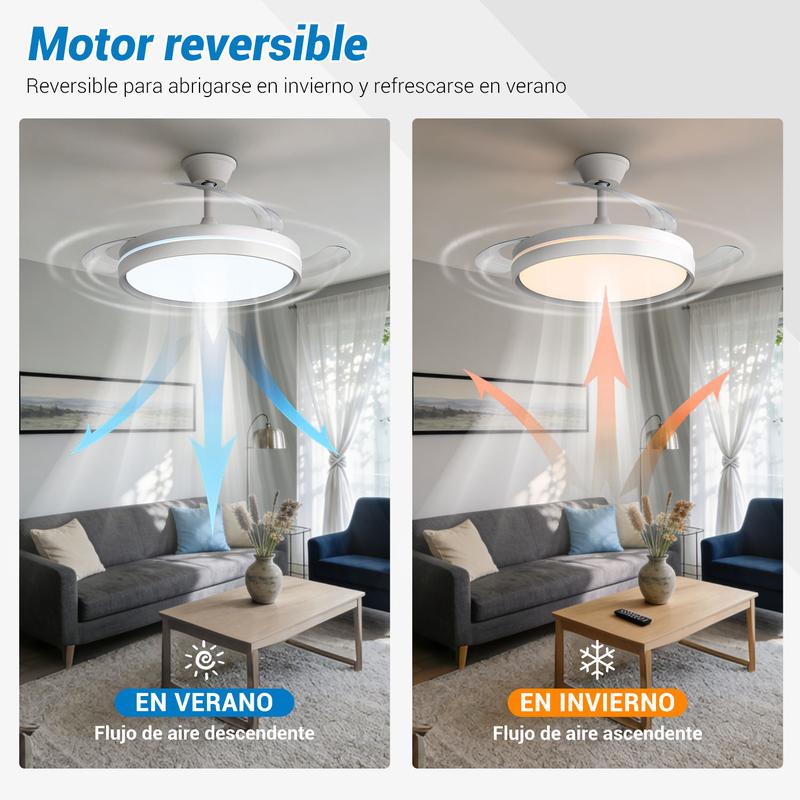 Ventilador de Techo