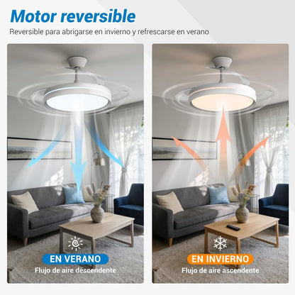 Ventilador de Techo